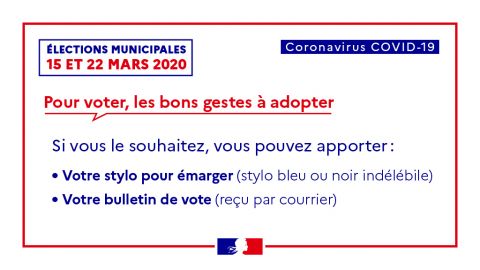 Covid19 élections