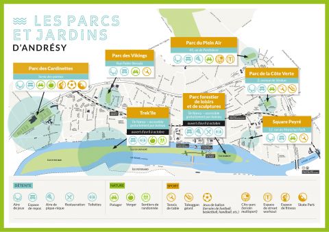 Plan des parcs publics de la ville d&#039;Andrésy
